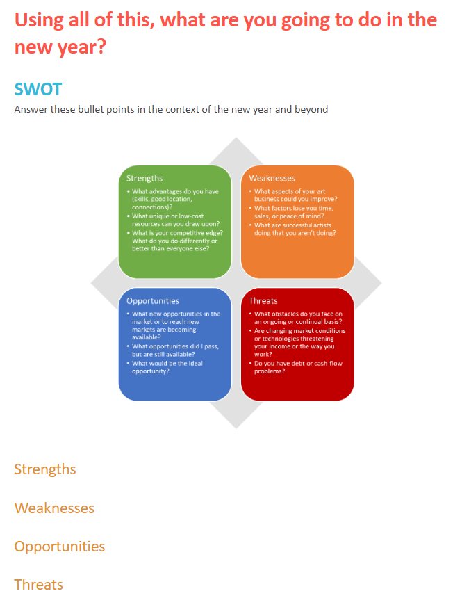 SWOT chart for goal planning